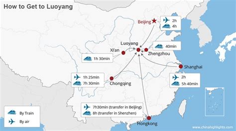 黃石到洛陽多少公里：地理與文化的跨越之旅